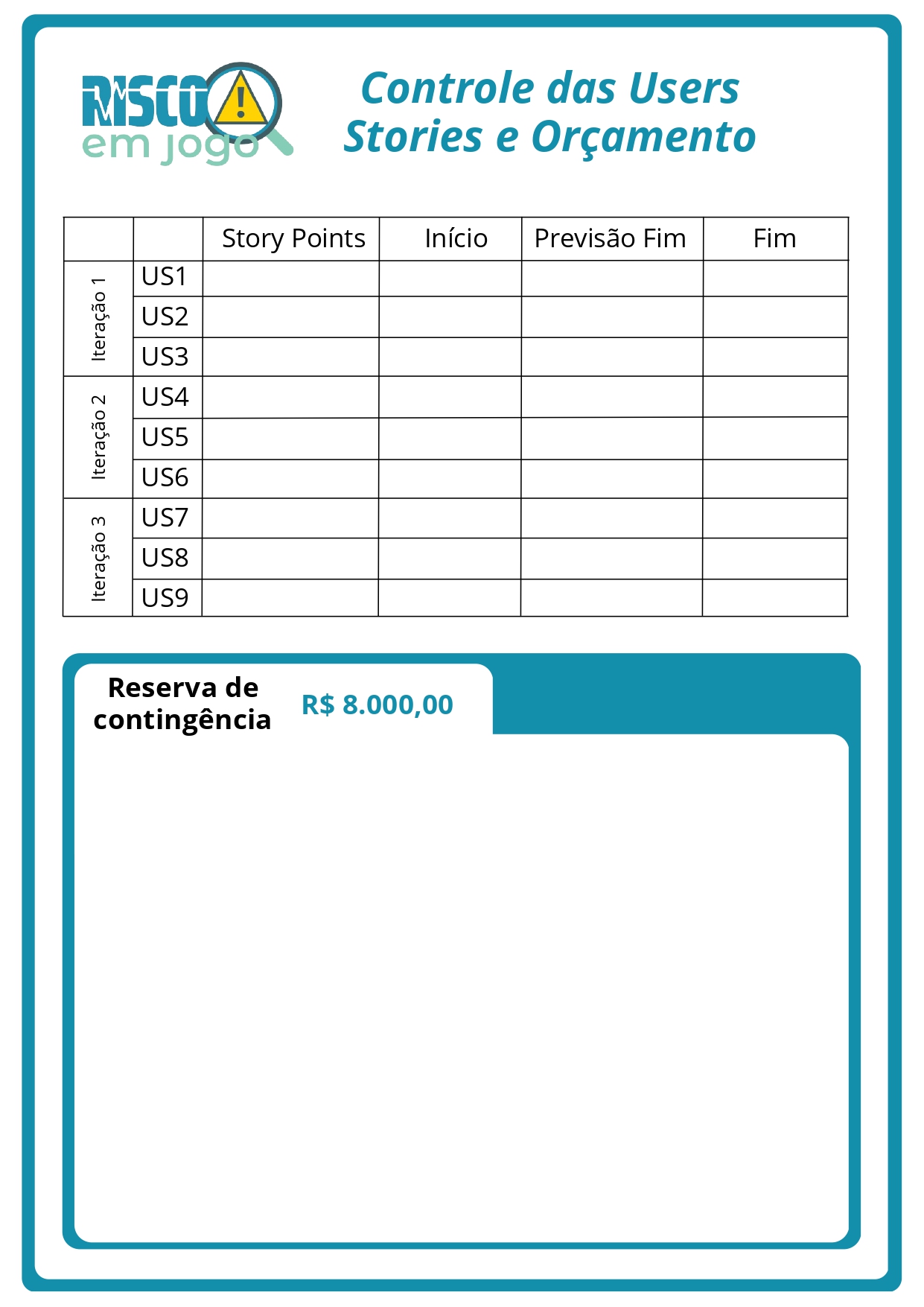 Tabela de Controle de User Stories e Orçamento - Risco em Jogo