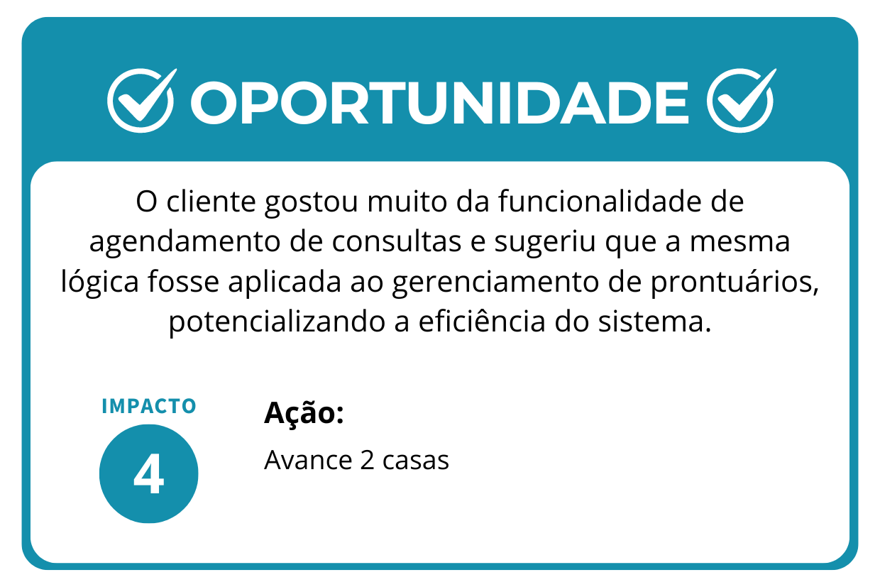 Carta de Oportunidade - Risco em Jogo
