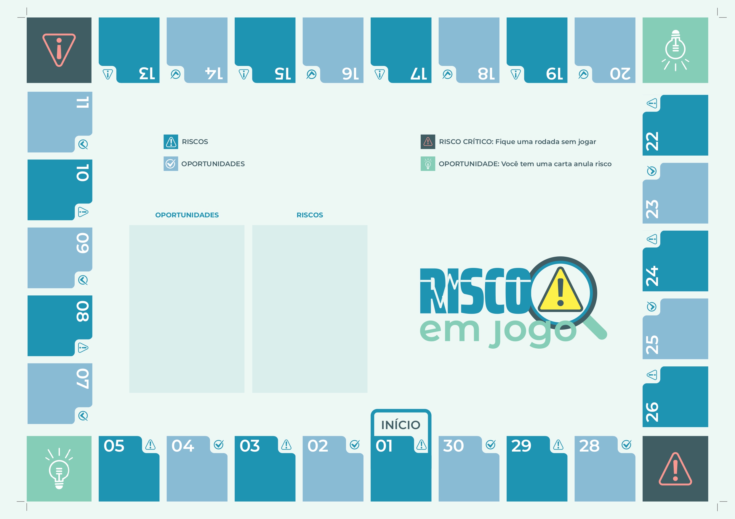 Tabuleiro - Risco em Jogo